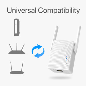 Compatible with Any Routers