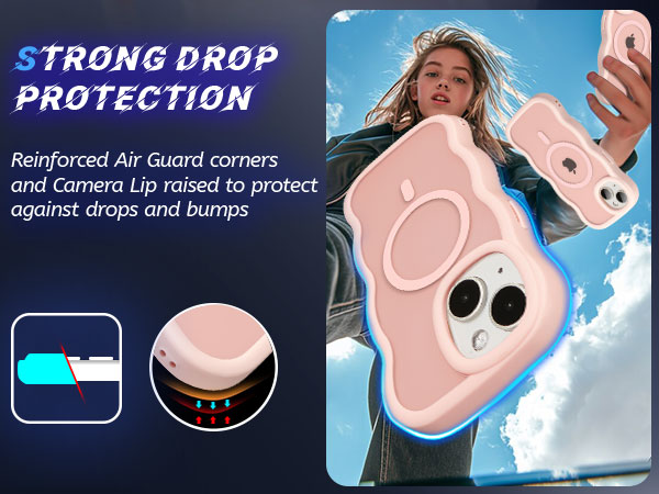 Drop Protection