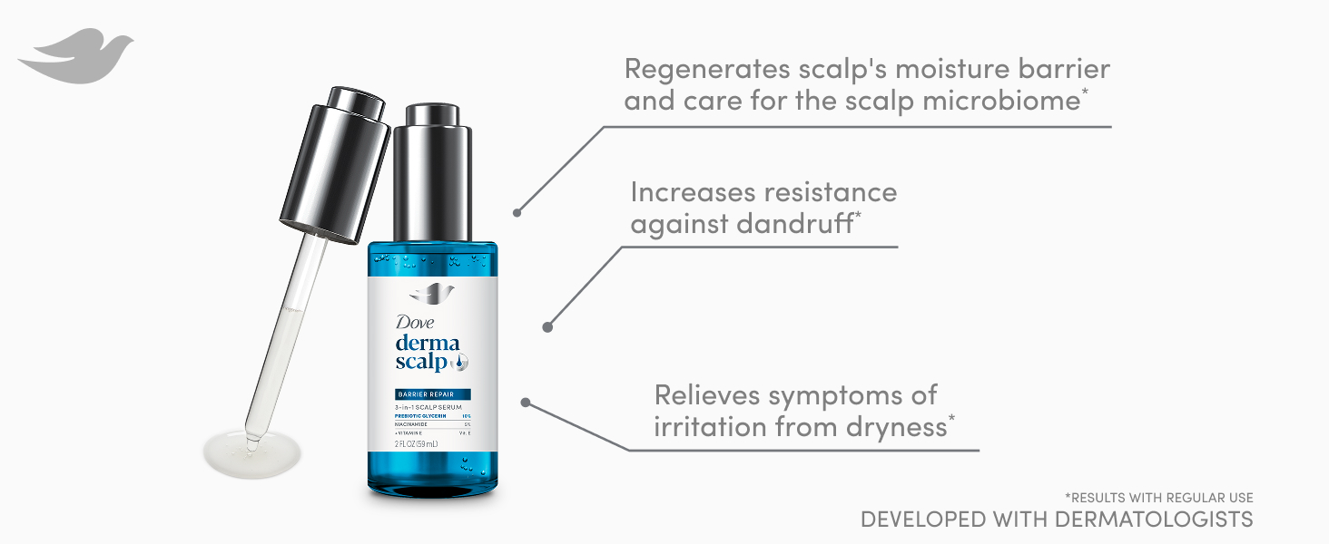Dove DermaScalp Barrier Repair 3-in-1 Scalp Serum bottle and dropper next to text.