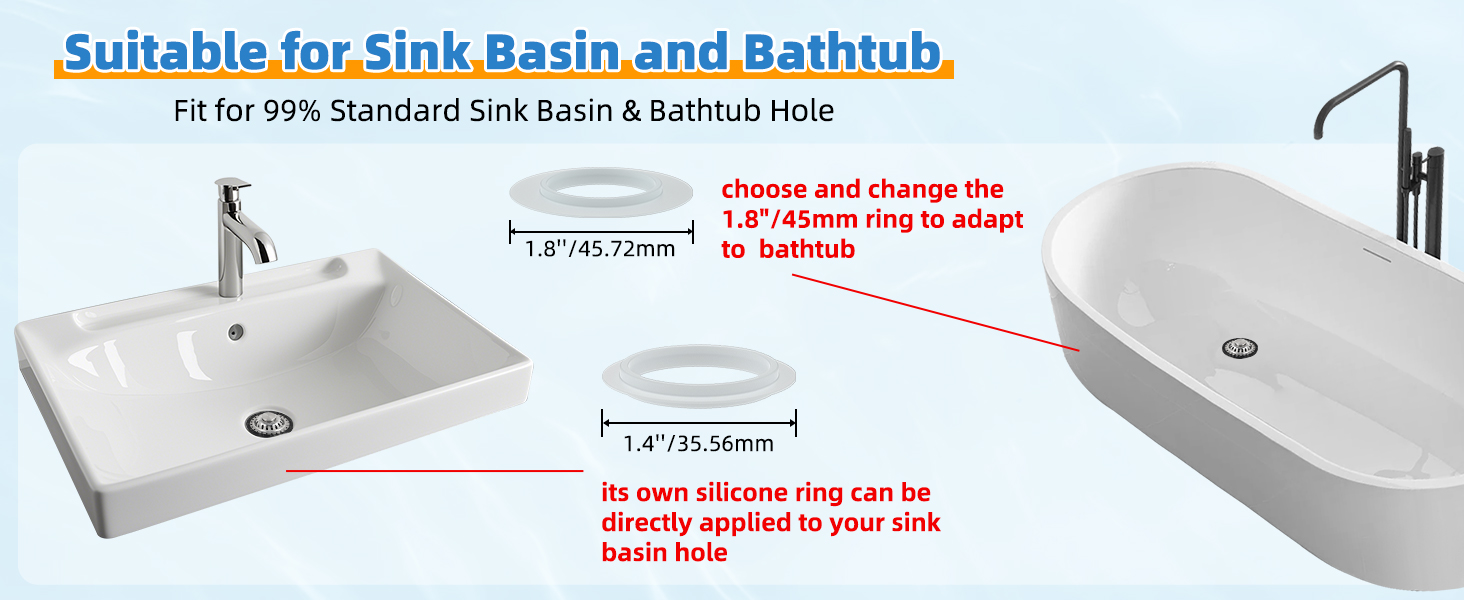 bathroom sink drain
