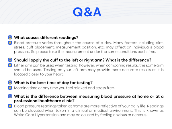Blood Pressure Monitor