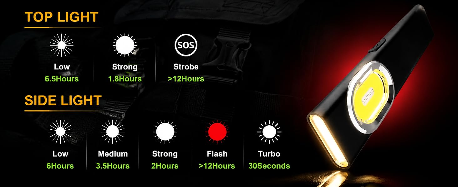 clip on flashlight