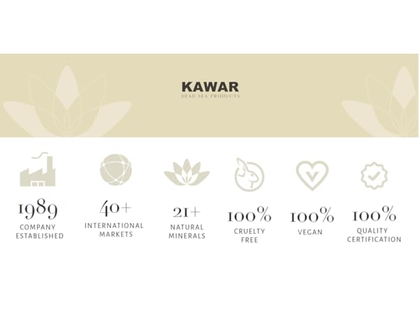 Kawar Dead Sea Product Skincare