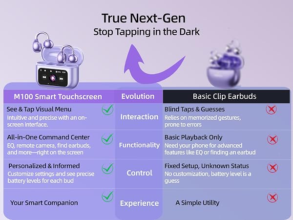 True Next-Gen