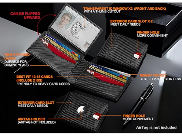 Wallet for Men