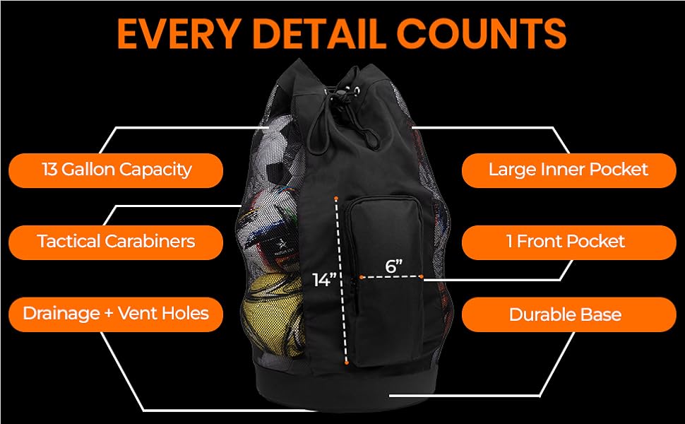 Every detail counts