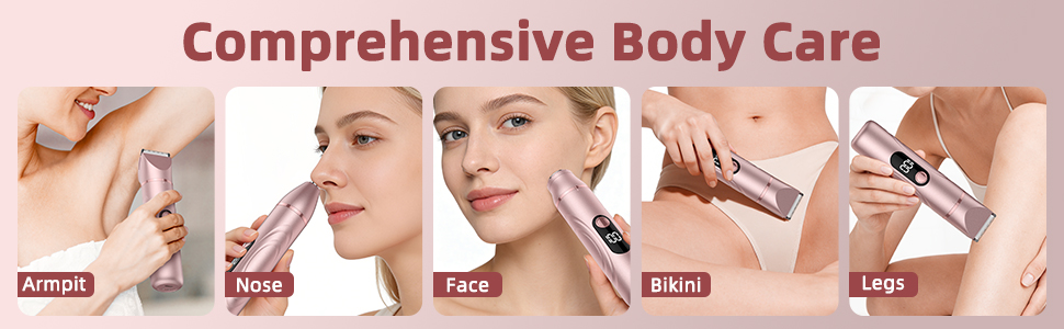 Text reads 'Comprehensive Body Care'. Banner showing various beauty and skincare application scenes in pink tones, displaying different body parts receiving treatments.