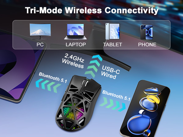 Tri-mode wireless gaming mouse swapping seamlessly between laptop and tablet during work