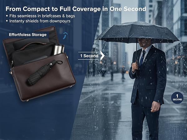 Easy Umbrella