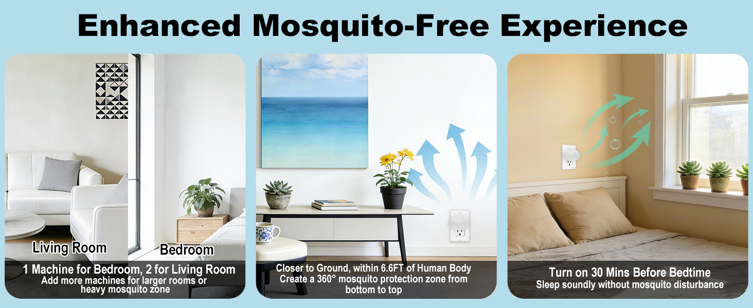 Enhanced Mosquito-Free Experience