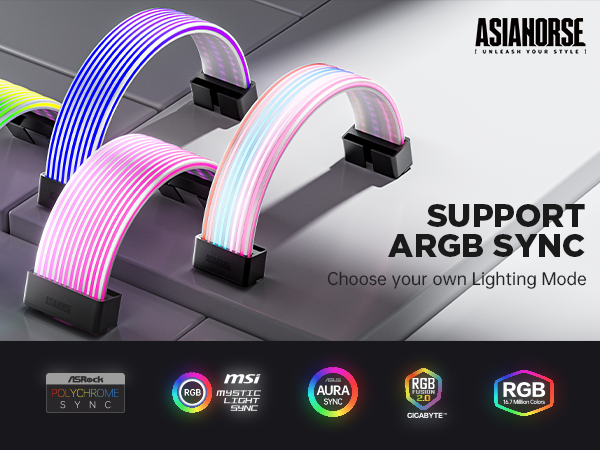 RGB PSU Extension Cable Cover