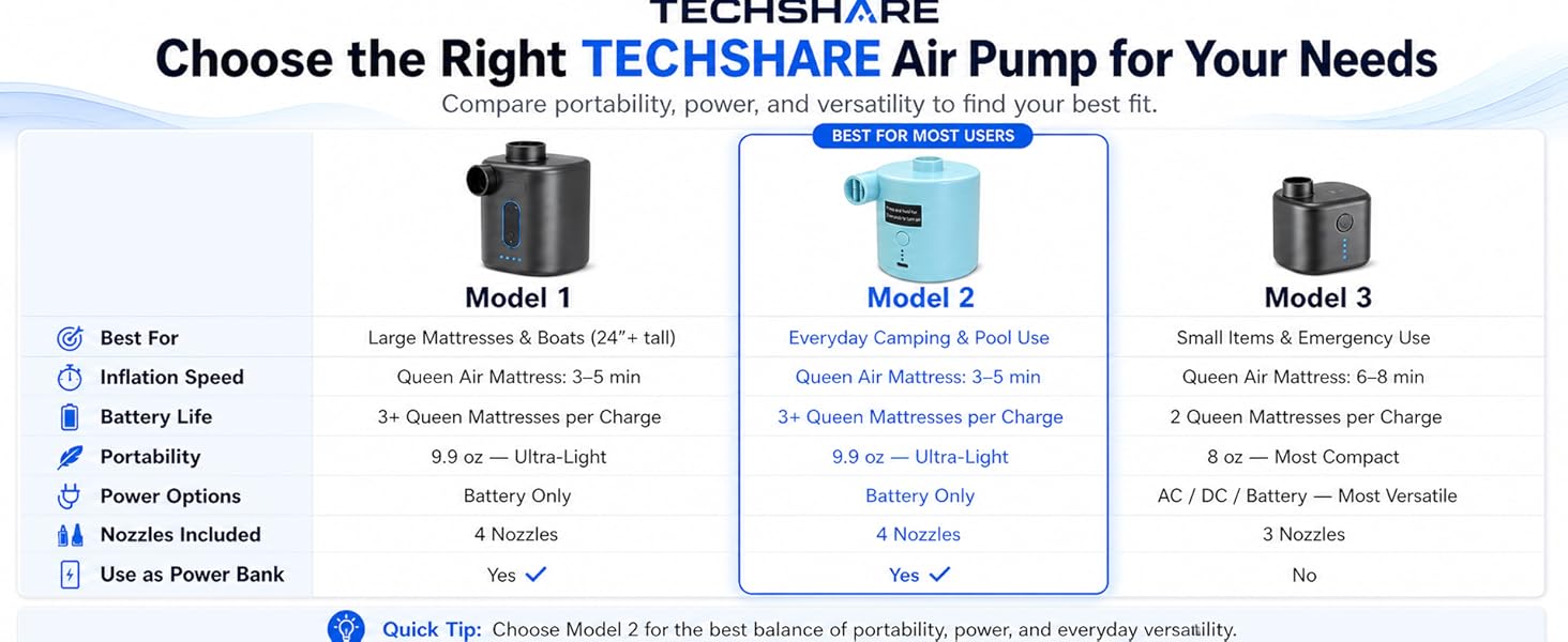 inflatable mattress with pump