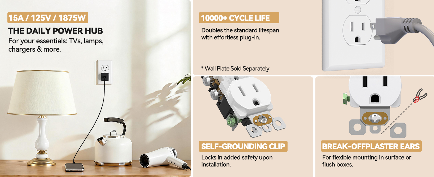 AIDA RESIDENTIAL GRADE 15A DUPLEX OUTLET