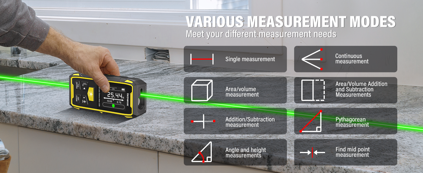 Laser Measuring Tool