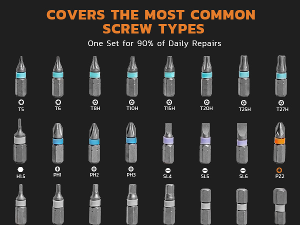 screwdriver set