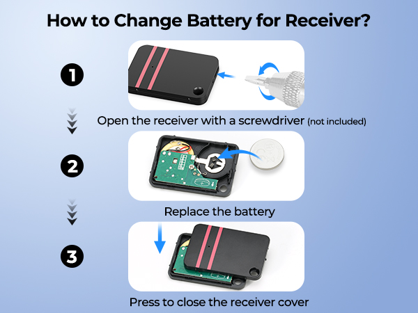 Esky Key Finder, TV Remote Finders Locator with 80dB Sound 6 Receivers Wallet Trackers