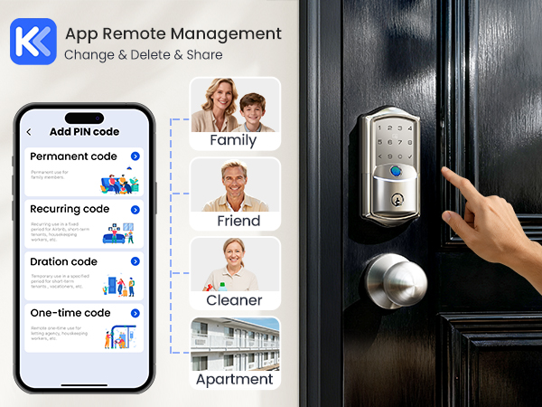 fingerprint Unlock