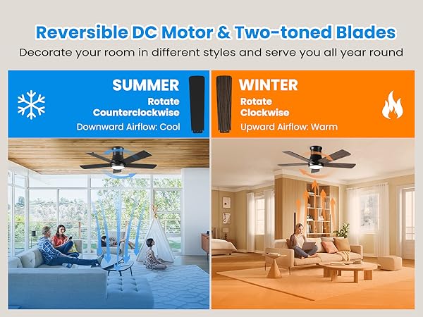 reversible low profile ceiling fan