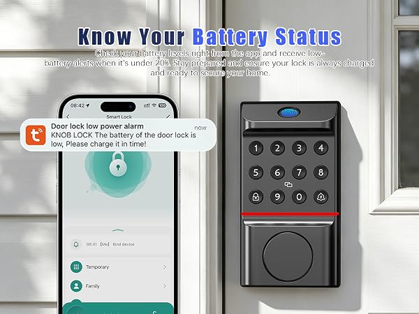 Know Your Battery Status