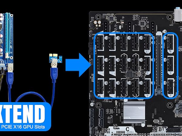 More PCIe X 16 GPU SLOTS