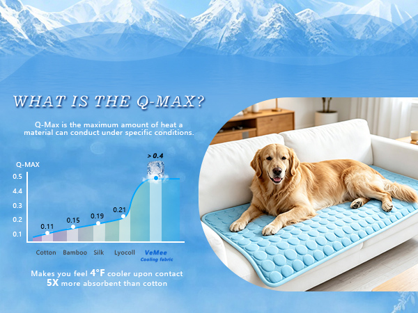 cooling mat for dogs dog cooling mat cooling pad for dog dog cooling pad dog bed mat