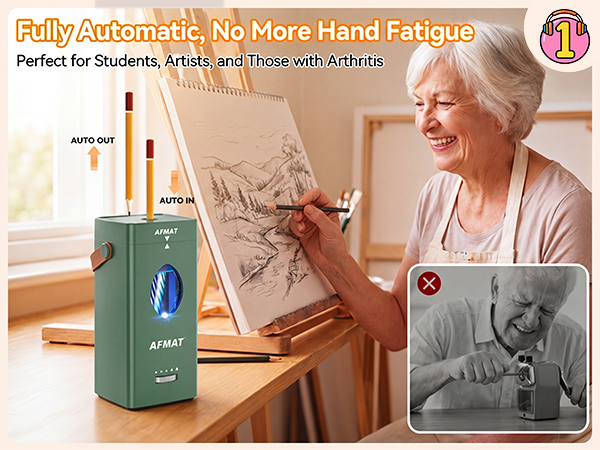 fully automatic pencil sharpener