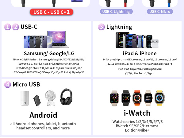 usb c 4 in 1 multi charging cable