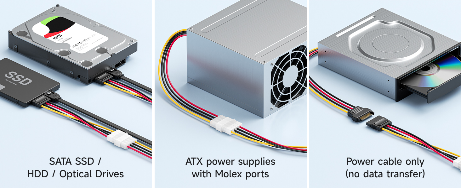 4 Pin Molex to SATA Power Cable