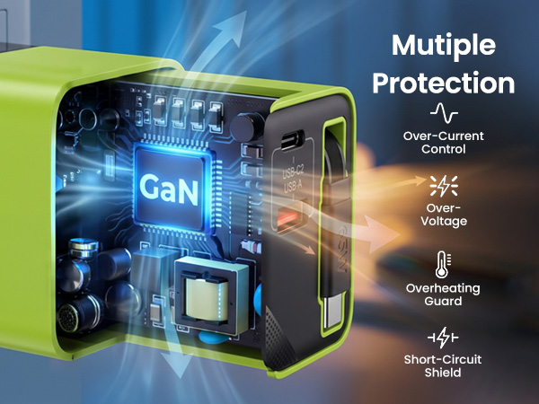 mutiple protection