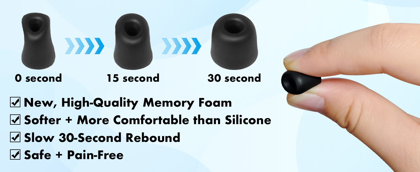 Fit 5.0mm-5.2mm Nozzle in-Ear Earphones