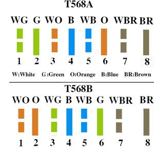 pass through crimper