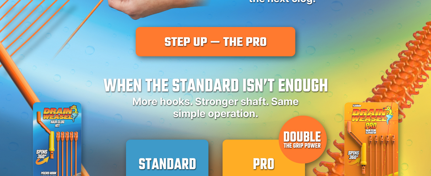 When the standard isn't enough. More hooks, stronger shaft, same simple operation.