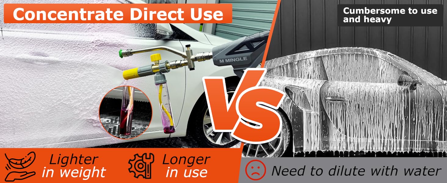 pressure washer short gun