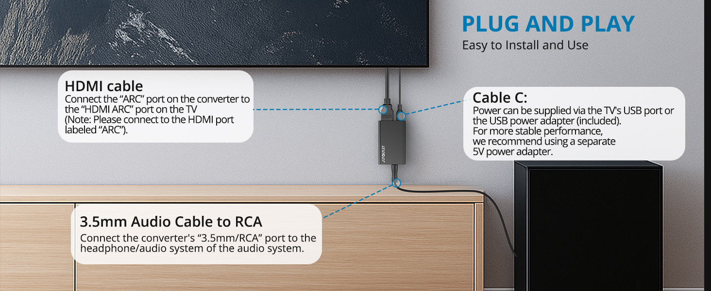 Plug and Play