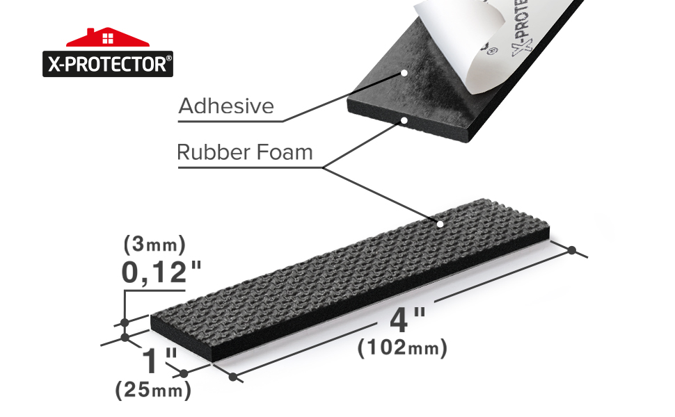 Self-Adhesive Rubber Strips