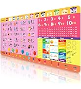 Carethos Cute Desk Mat Early Education Leather Desk Pad Protector, Kawaii Pink Letter Digital Wat...