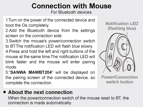 air mouse
