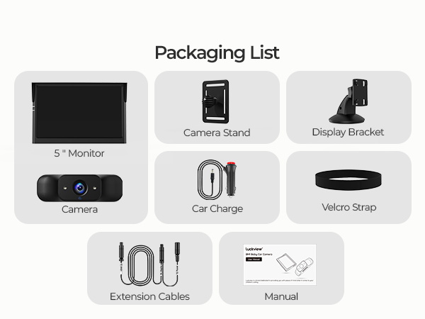 Packaging List
