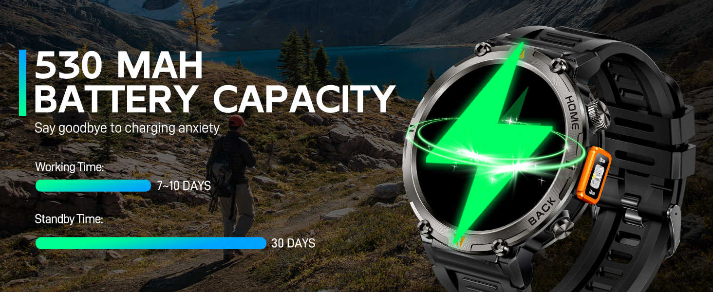 Military Smart Watches for Men 3ATM Waterproof (Built-in GPS)