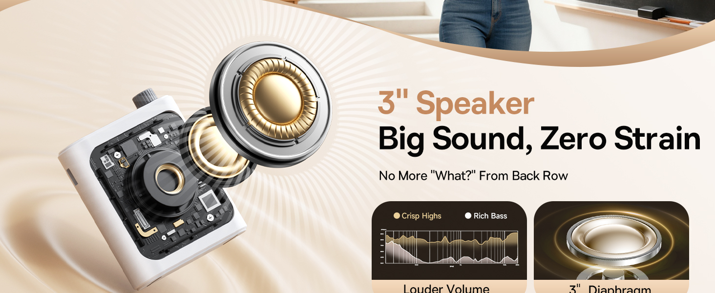 Microphone for Classroom