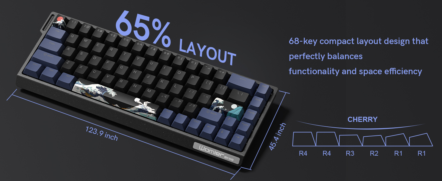 Cherry Profile Keycaps