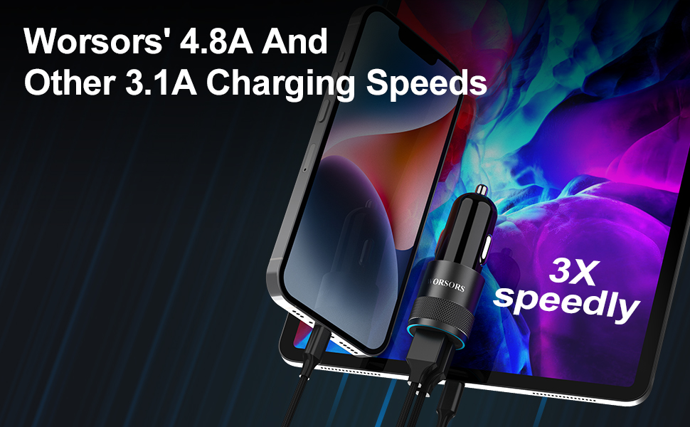 3x speedly