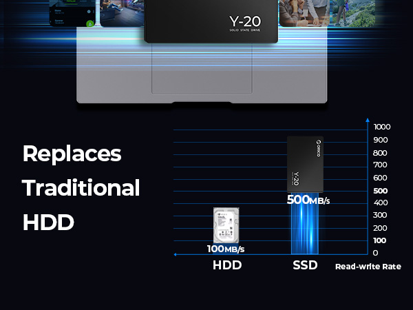 2.5 ssd