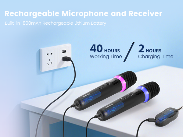 wireless microphones