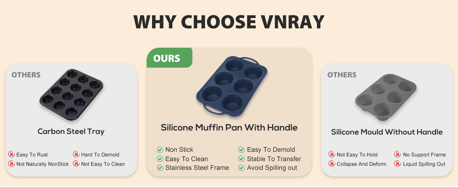 why choose vnray