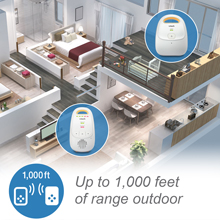 Up to 1,000 feet of range outdoor