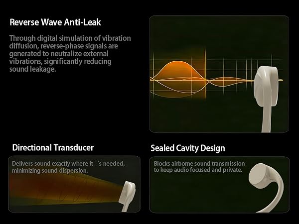 Bone conduction headphones anti leak directional audio sealed design open ear