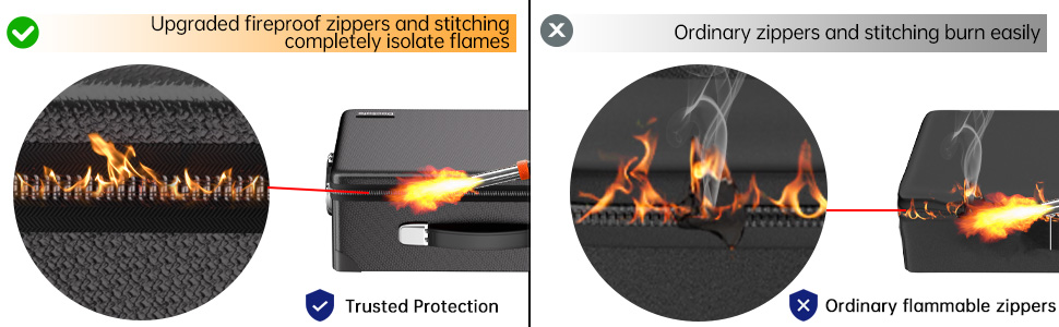 fireproof safe box