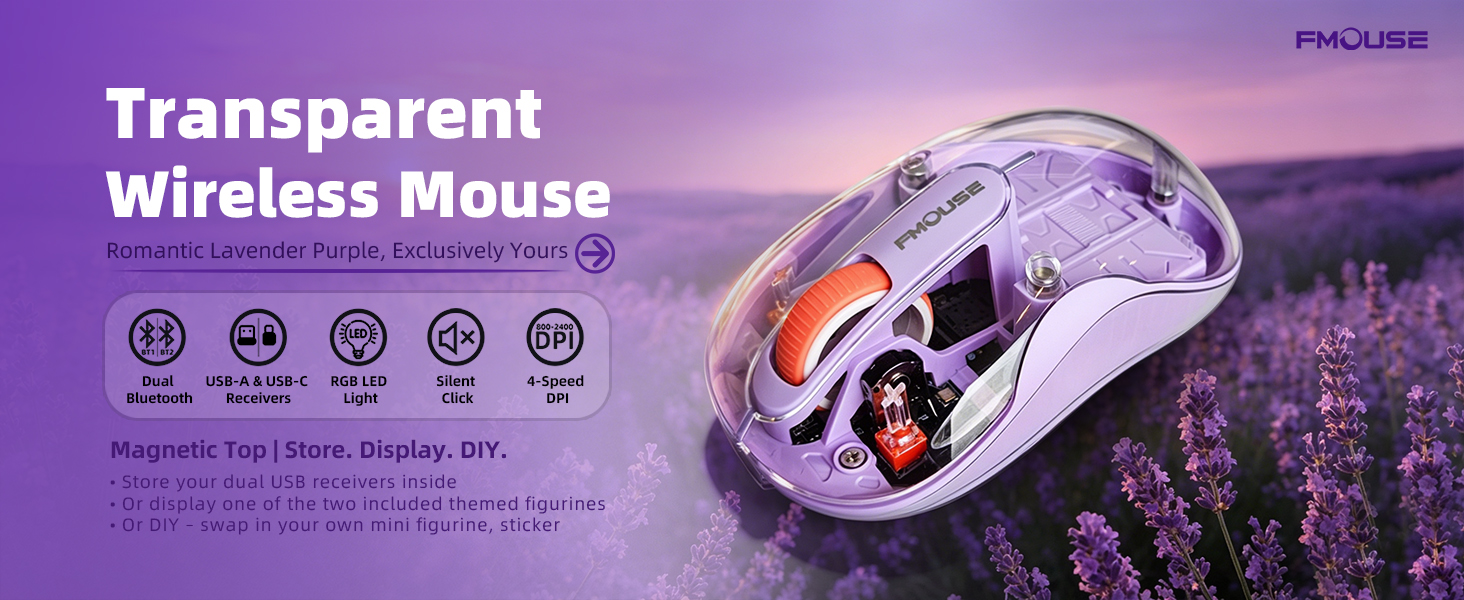 Transparent Wireless Mouse, 2 Cute Figurines, Tri-Mode 2.4G & Dual Bluetooth USB-A & USB-C Receiver