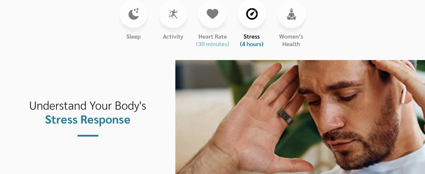 stress monitor ring stress support tracker ring smart stress tracking